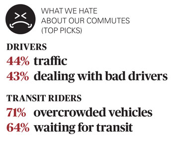 What we hate about our commutes