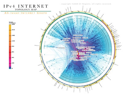 What does the Internet look like? - BCBusiness