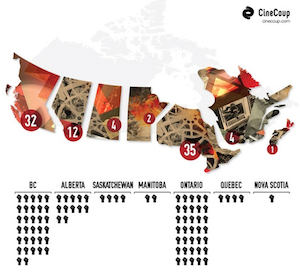 The competition started with 32 teams from B.C.