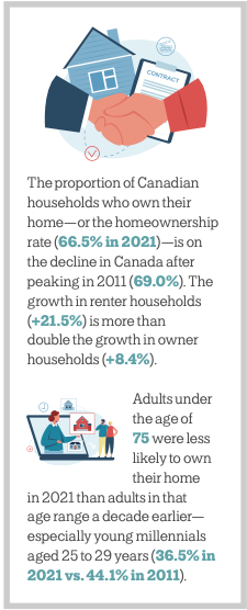 Rental stats iStock