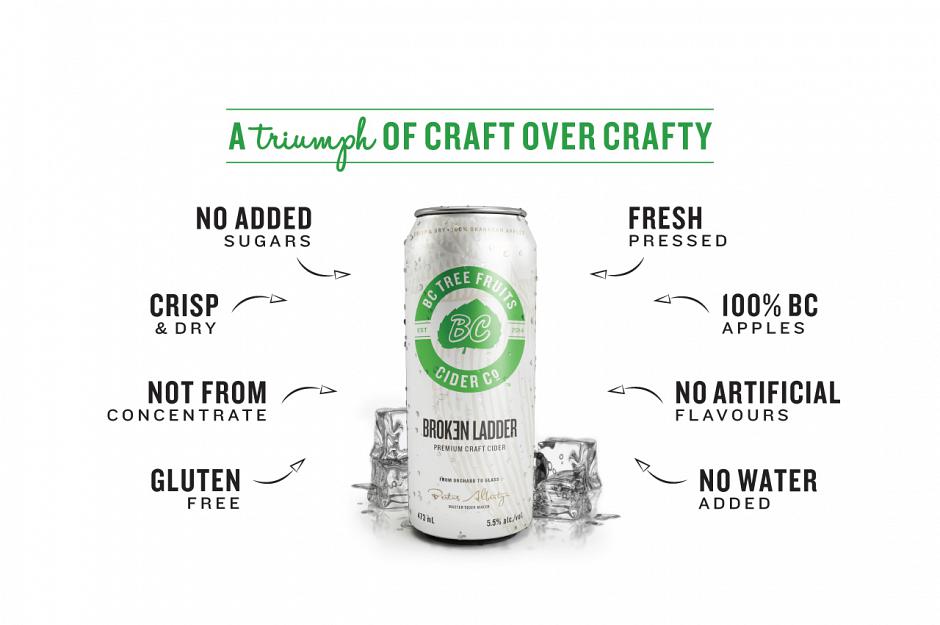 BC Tree Fruits branches out into craft cider BC Business